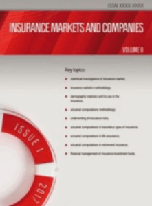Страхові ринки та компанії