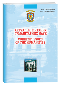 Актуальні питання гуманітарних наук