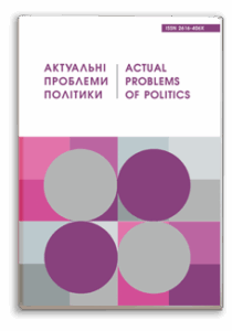 Актуальні проблеми політики